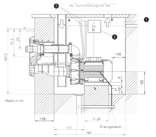 GEGENSTROMANLAGE „BADU JET S 400 V“ 2,2kW